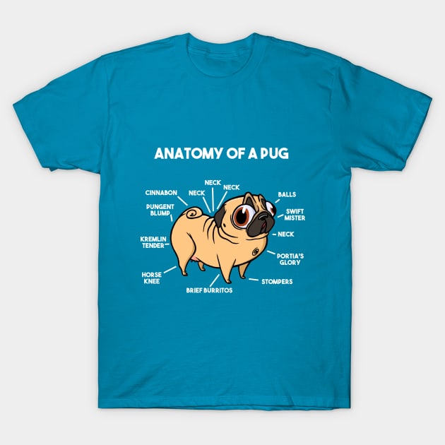 Anatomy of a Pug T-Shirt by Nissa Elise